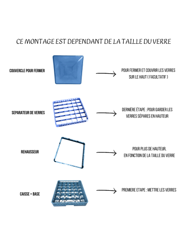 Rack 36 verres 50x50cm avec 1...