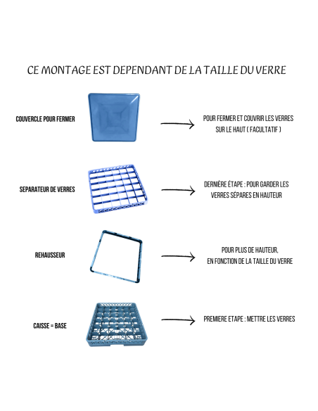 Rack 36 verres 50x50cm avec 1 séparateur inclus